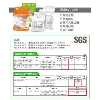 🔥快速出貨🔥小獅王辛巴 立體母乳保鮮袋160ml/260ml 25入  母乳袋 母乳儲存袋-細節圖6