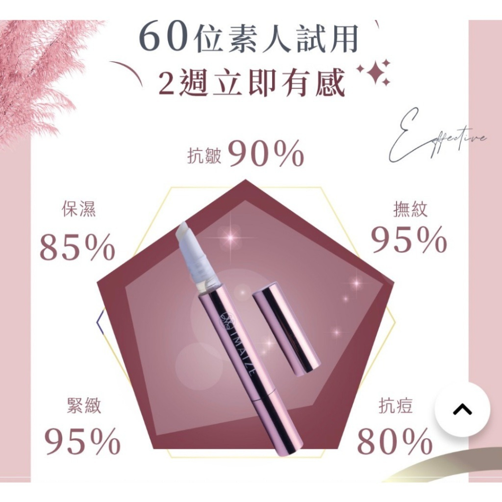 🔥快速出貨🔥IMAIZE Ａ醇女神嬡美筆3ml (公司貨) 現貨 獲得國家品質金牌獎 美妝好物 愛美神器-細節圖2