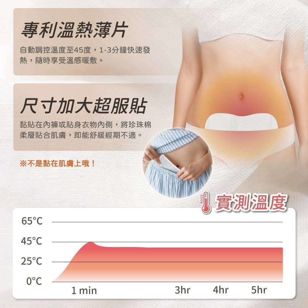 🔥快速出貨🔥暖宮貼(5入/1盒)舒緩貼/草本貼/好運貼 生理期 經期 熱敷 舒緩貼 暖暖包 腹部貼 女生生理貼-細節圖3