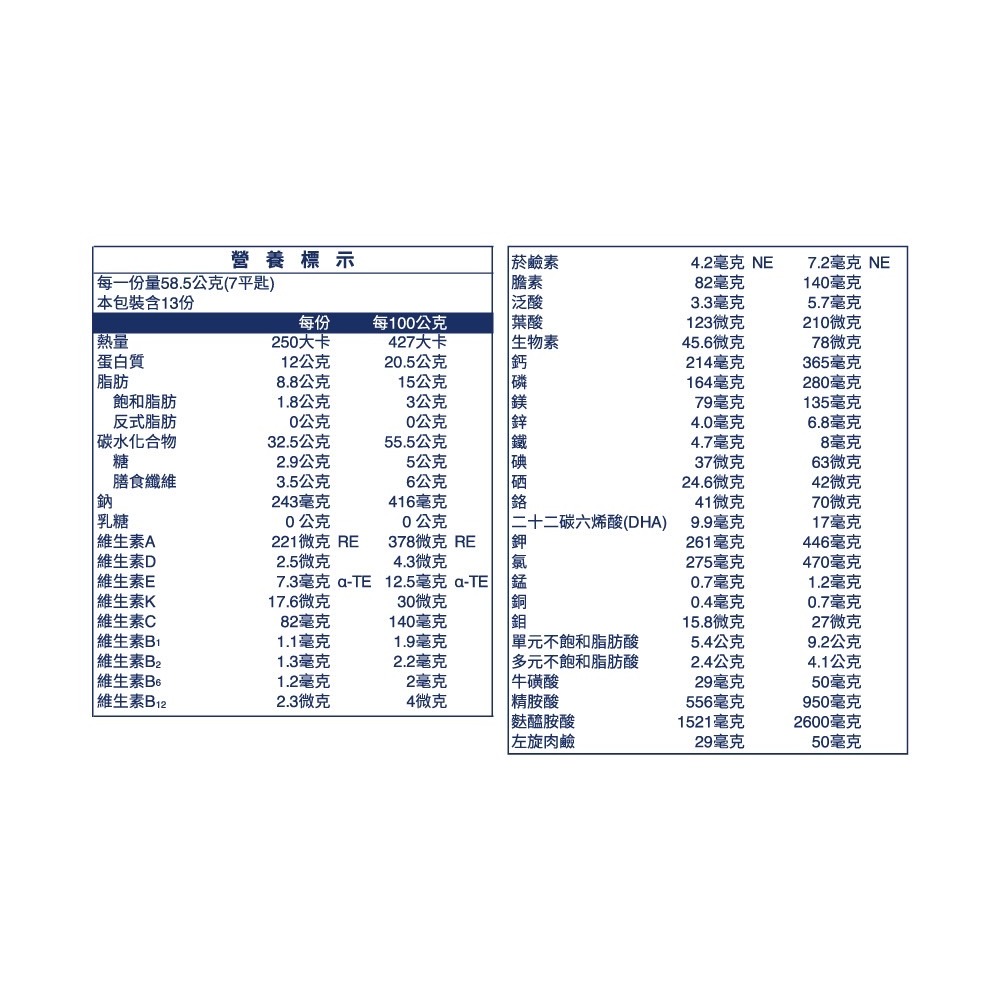 🔥快速出貨🔥百仕可 鉻護糖尿病營養素雙蛋白配方800g/罐 無乳糖 奶素可食 鉻 營養素 特字號-細節圖4