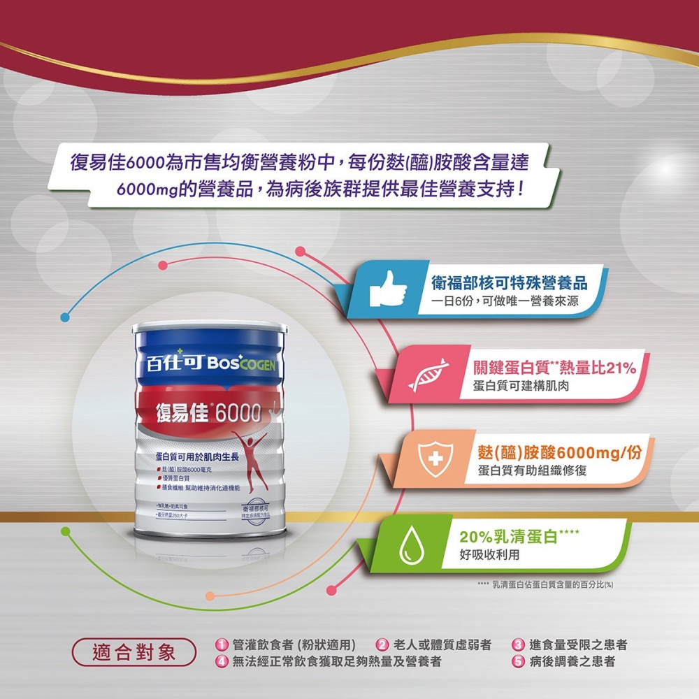 🔥快速出貨🔥百仕可 復易佳6000營養素奶粉850g/罐(效期新)-細節圖3
