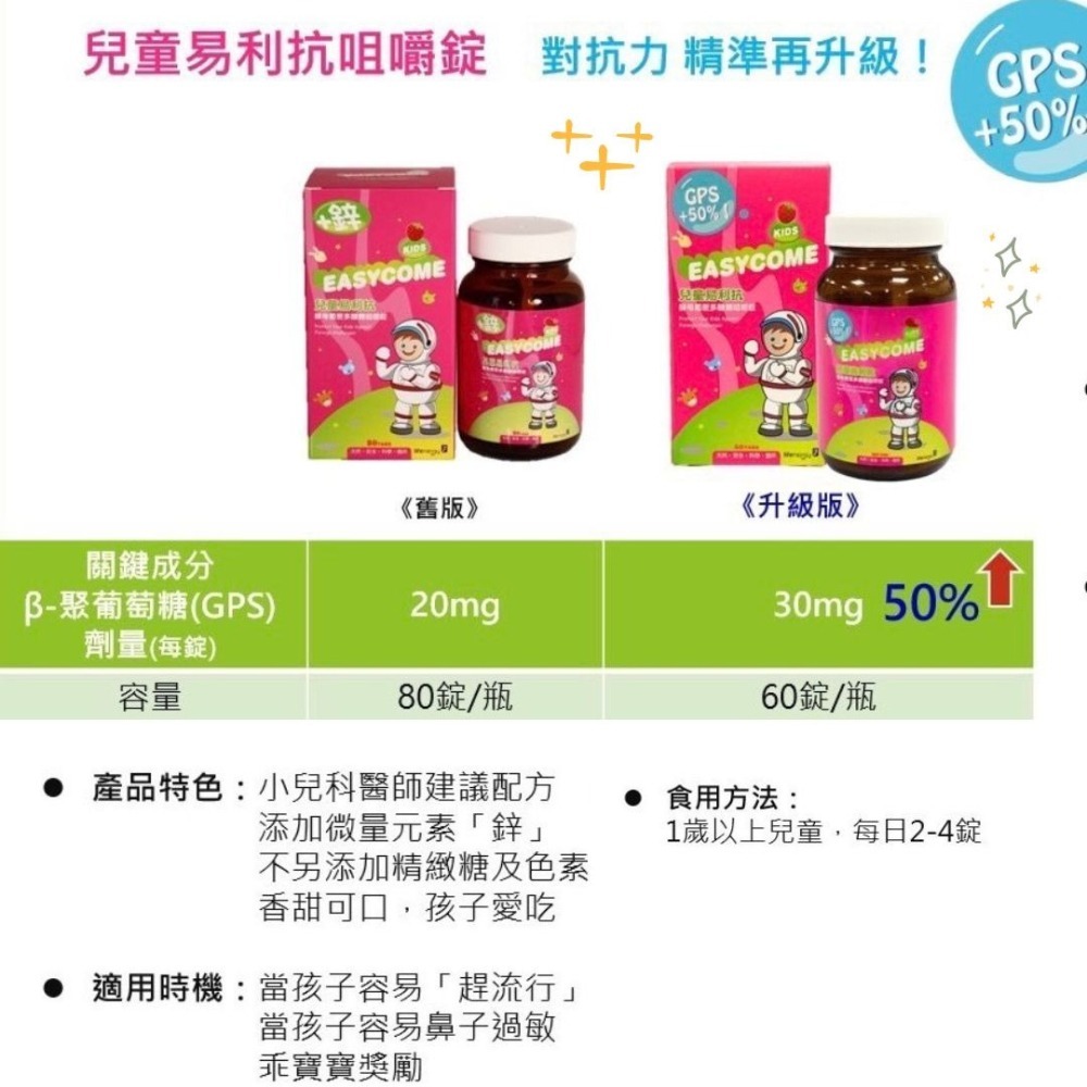 🔥快速出貨🔥兒童易利抗咀嚼錠60粒/盒 新升級(橘子/草莓口味) 兒童咀嚼錠 酵母葡聚多醣體咀嚼錠-細節圖2