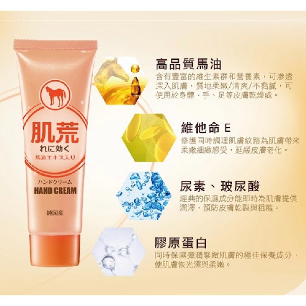 🔥快速出貨🔥蘭吉兒 日本馬油護手霜/日本馬油賦活護手霜80g/全效保濕修護馬油霜280g  馬油 滋潤護手霜 保濕護-細節圖5