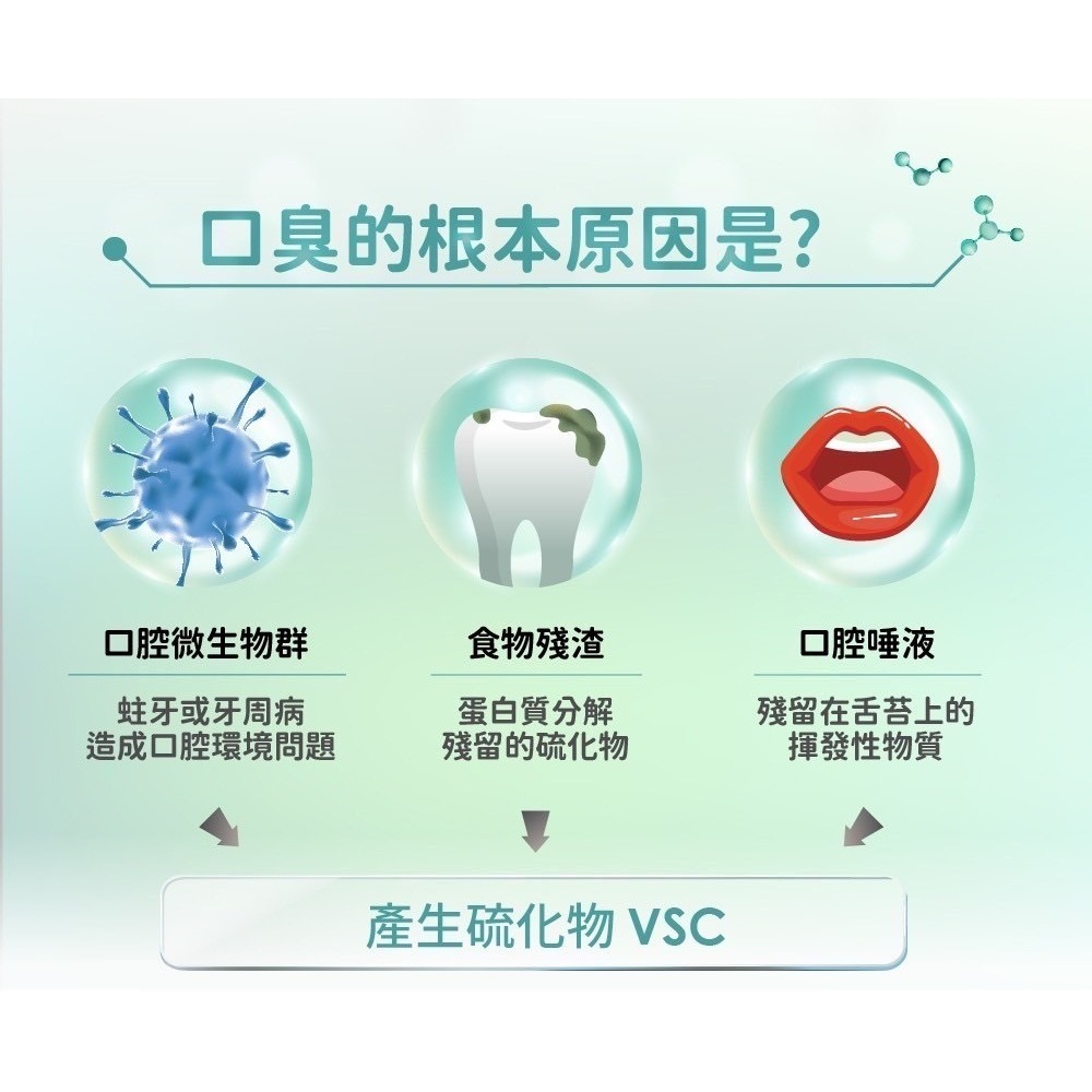 🔥快速出貨🔥科立健 好口氣淨護噴霧15ml 水蜜桃薄荷/萊姆薄荷 口齒芳香劑 除口臭噴霧 口腔異味 口腔芳香噴霧 益-細節圖3