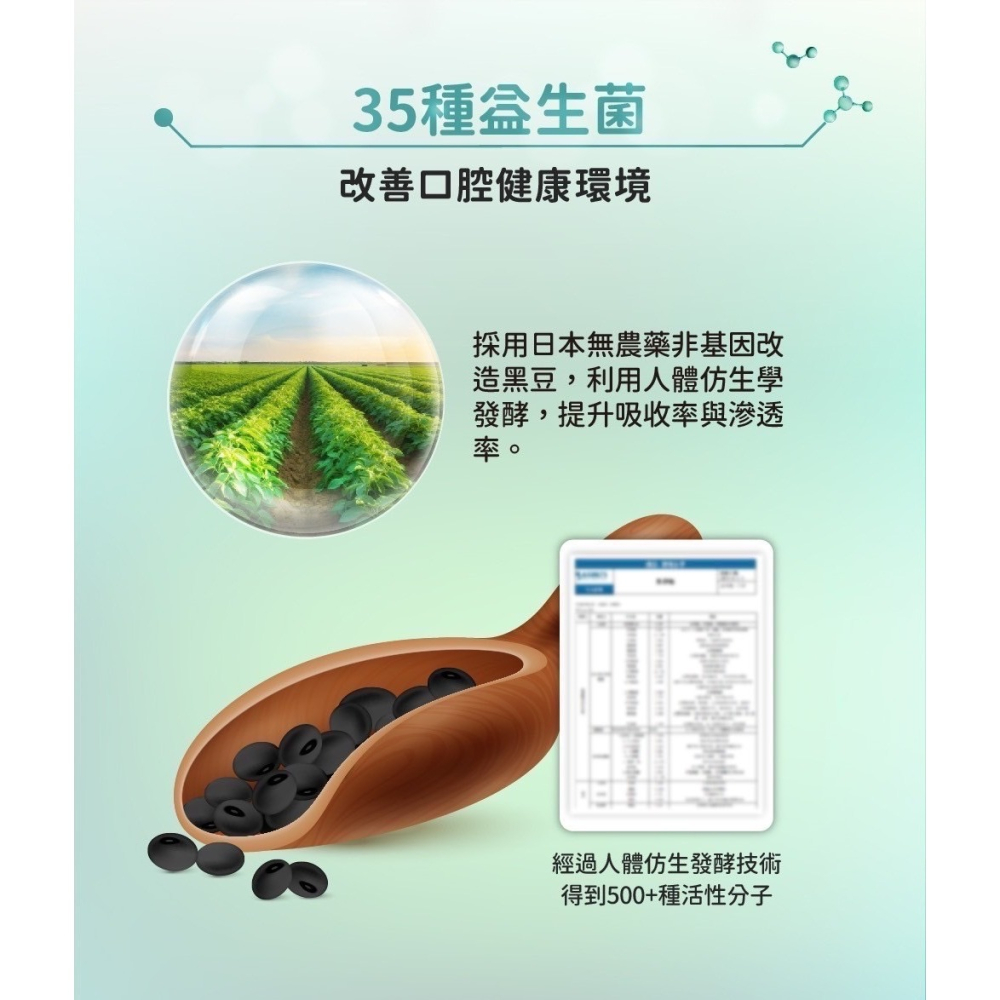 🔥快速出貨🔥科立健 好口氣淨護噴霧15ml 水蜜桃薄荷/萊姆薄荷 口齒芳香劑 除口臭噴霧 口腔異味 口腔芳香噴霧 益-細節圖4