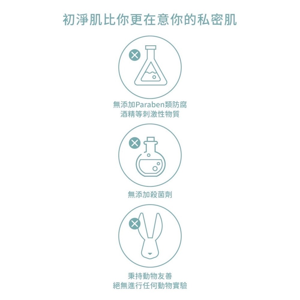 🔥快速出貨🔥初淨肌 SAB胺基酸私密沐浴露/防護舒緩噴霧/私密淨白水潤精華 私密保養 私密噴霧 私密清潔用品 科立健-細節圖9