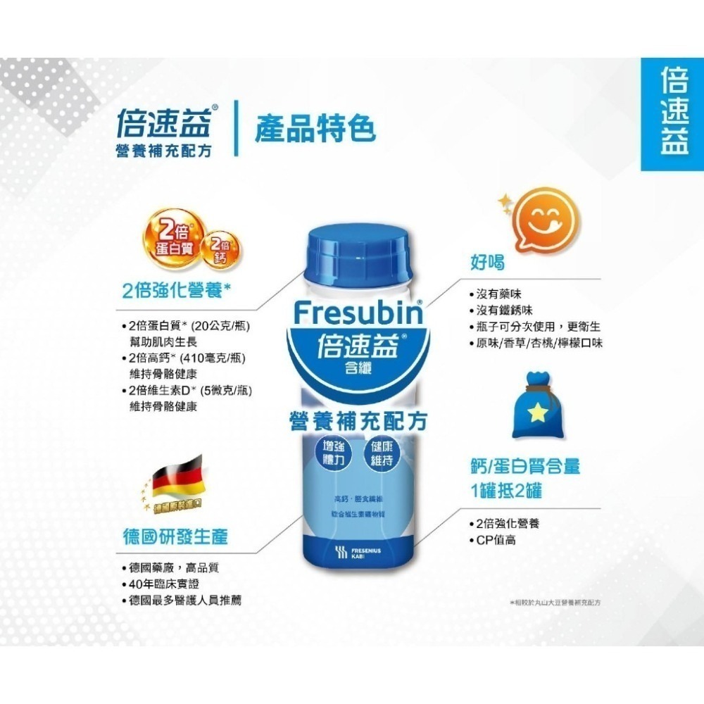 倍速 癌症專用配方 倍速益 含纖營養補充配方 倍速力 慢性腎臟病專用配方200ml/罐 口味可選-細節圖6
