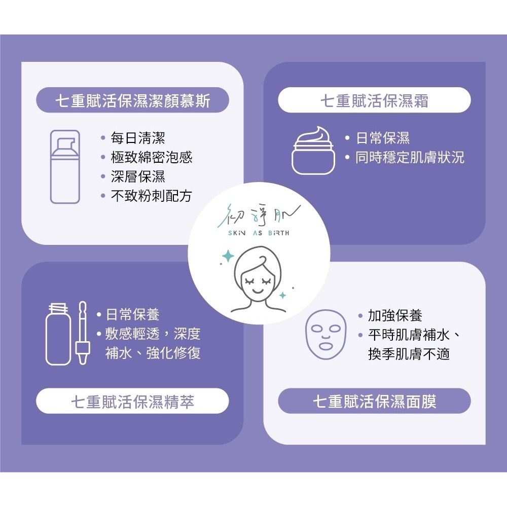 初淨肌 SAB保濕精萃/七重賦活保濕霜/保濕海藻Q膜/保濕潔顏慕斯/水透光無痕精萃 七重玻尿酸 保濕精華 保濕露 洗臉-細節圖7