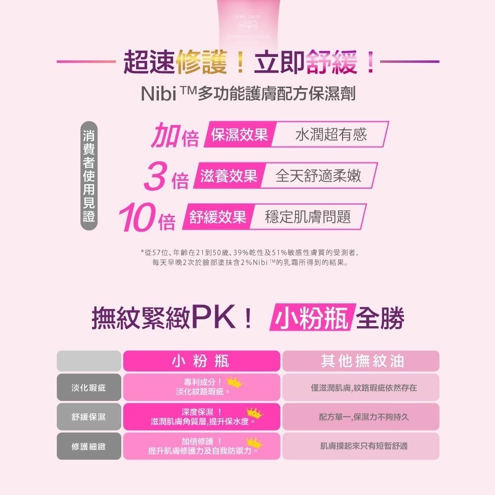 貝恩 撫紋緊緻精華油50ml/美體撫紋霜200ml/乳頭修護霜30ml 孕期保養 緊緻油 美體霜-細節圖4