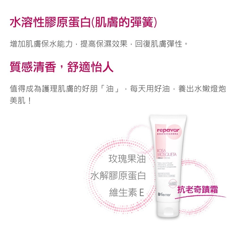 Repavar 芮培菈100%純玫瑰果油 玫瑰果油乳霜 玫瑰果油噴劑 小分子賦活緊實面霜-細節圖6
