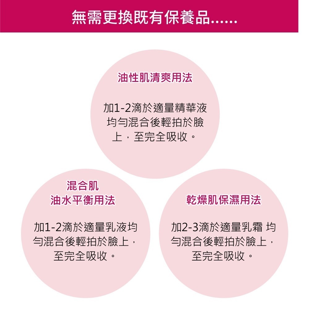 Repavar 芮培菈100%純玫瑰果油 玫瑰果油乳霜 玫瑰果油噴劑 小分子賦活緊實面霜-細節圖9