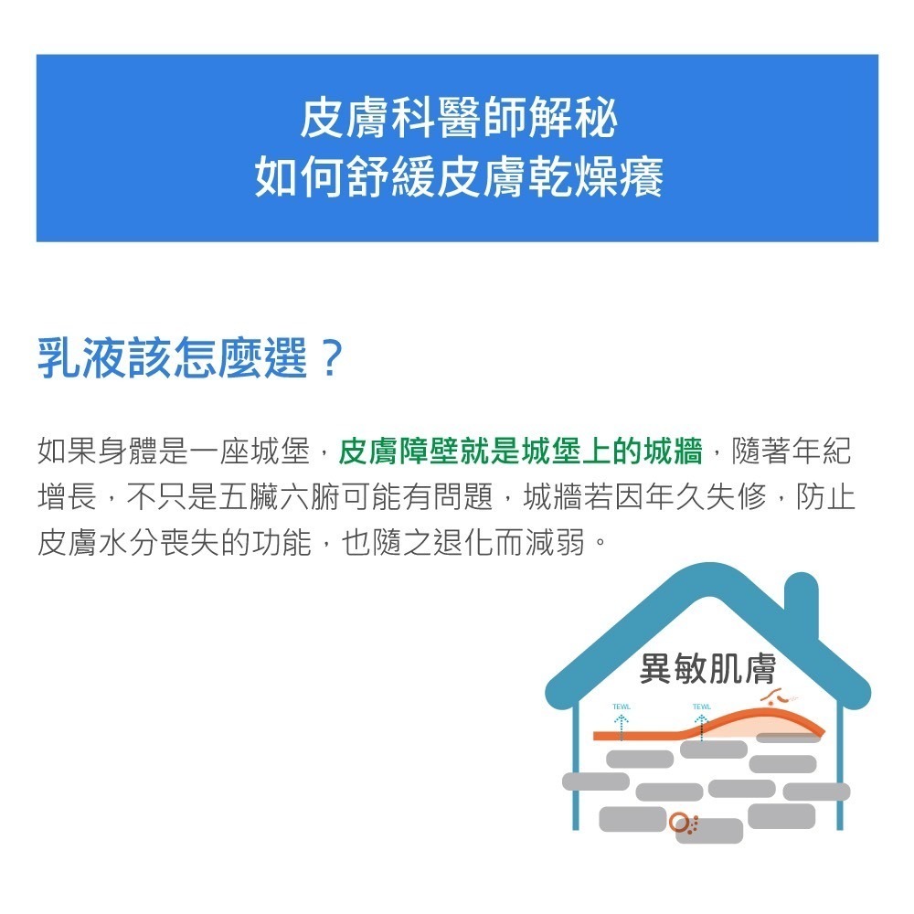 Repavar 芮培菈 極緻護益膚乳霜/護益膚面霜/護益膚洗髮精/護益膚沐浴露/護益膚身體乳-細節圖3