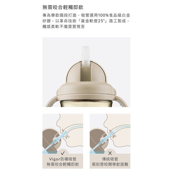 小獅王辛巴 好樂飲防漏滑蓋學習水杯 滑蓋樂活杯 蘊蜜防漏學習杯 替換吸管 兒童水杯 學習杯 兒童水壺-細節圖6