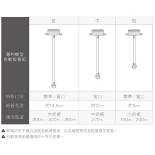 小獅王辛巴 自動吸管組6入-細節圖2