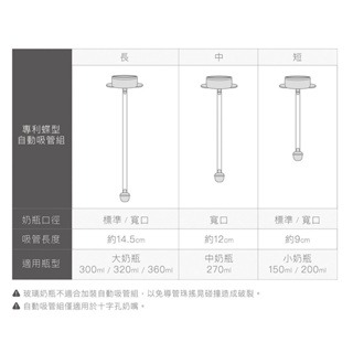 小獅王辛巴 專利蝶型自動吸管組 寬口/標準-細節圖7