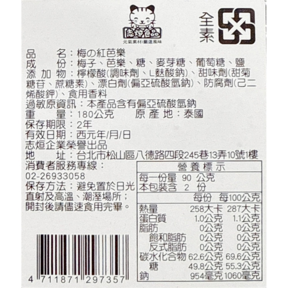 志烜 雪梅 原梅 干之梅 無籽乳酸梅肉 梅紅芭樂 咖啡糖  梅肉 梅干 芒果乾 梅片 波蘿果乾 果肉 蜜餞 梅子-細節圖5