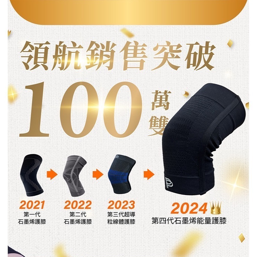 PP波瑟楓妮 第四代石墨烯 能量護膝 石墨烯護膝 護膝 3D立體包覆-細節圖2