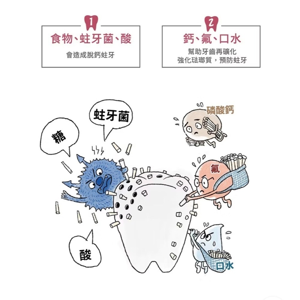 Lab52齒妍堂 兒童牙膏 漱口水 含氟 無氟含鈣健齒 防蛀修護牙膏 兒童含鈣健齒噴霧 奶臭 口臭 嬰兒牙膏-細節圖3