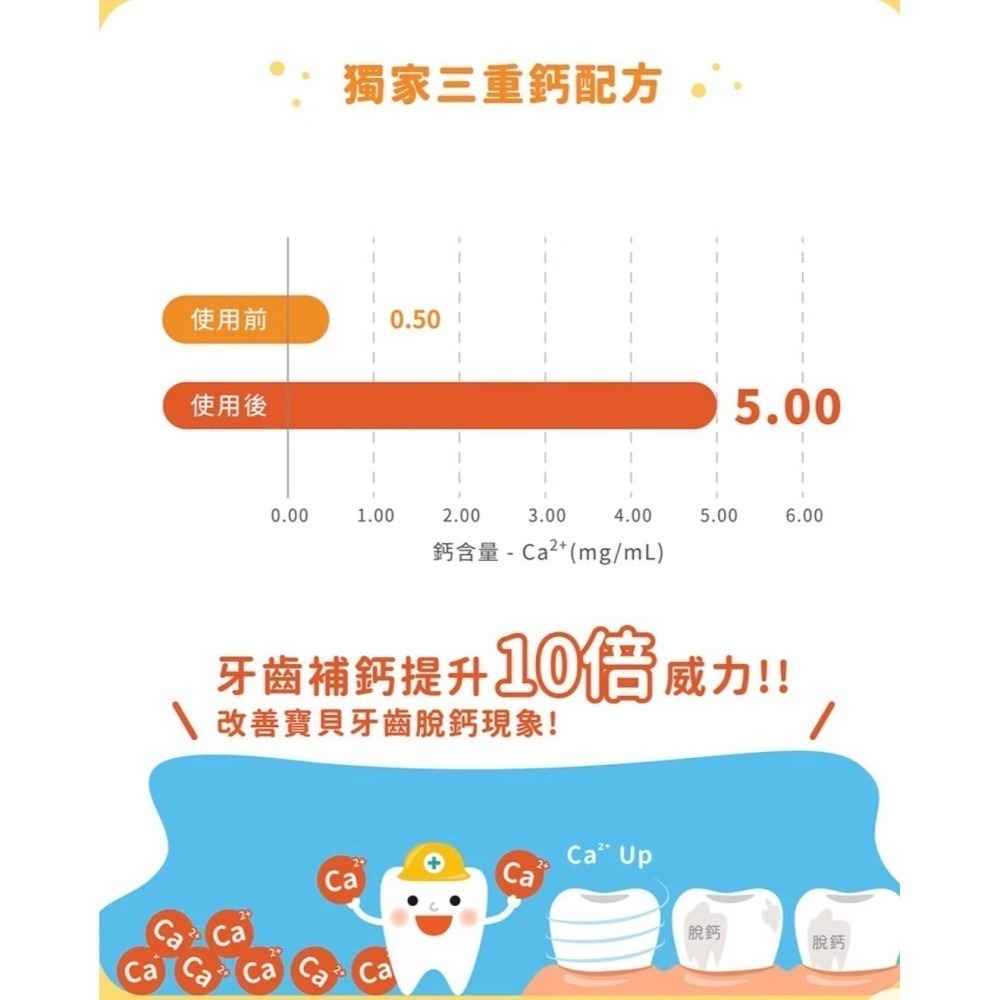 Lab52齒妍堂 兒童牙膏 漱口水 含氟 無氟含鈣健齒 防蛀修護牙膏 兒童含鈣健齒噴霧 奶臭 口臭 嬰兒牙膏-細節圖8