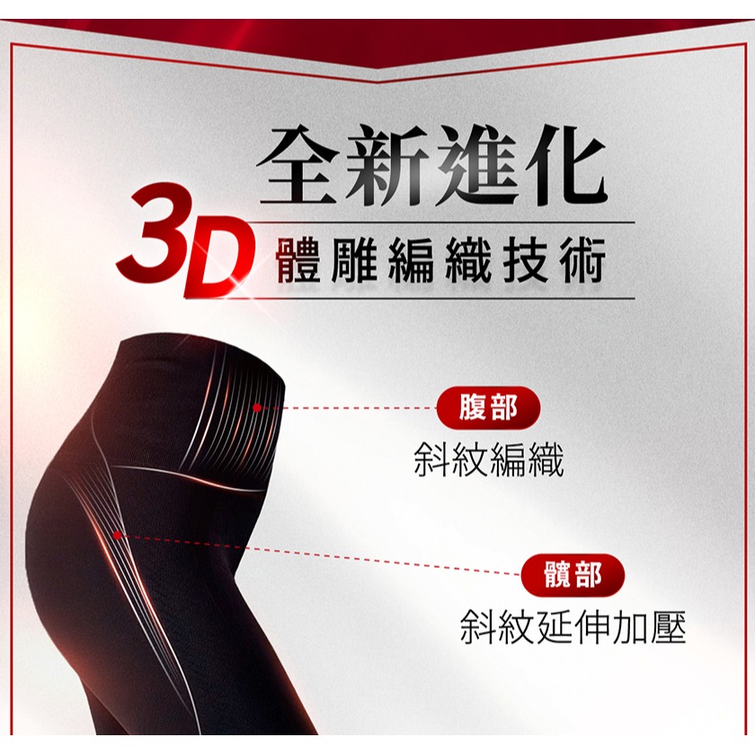 PP波瑟楓妮 塑崩循環褲(新版) 律動褲 瑜珈褲 褲襪 PP褲襪 內搭褲 塑崩褲-細節圖6