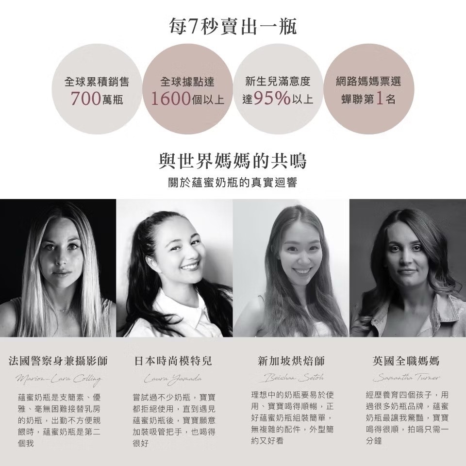 小獅王辛巴 奶瓶 PPSU奶瓶 玻璃奶瓶 蘊蜜 寬口奶瓶-細節圖5