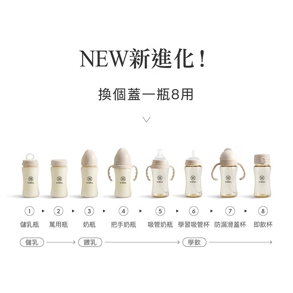小獅王辛巴 奶瓶 蘊蜜鉑金 PPSU 玻璃奶瓶 奶嘴 奶瓶 把手奶瓶 吸管 水杯 小獅王-細節圖4