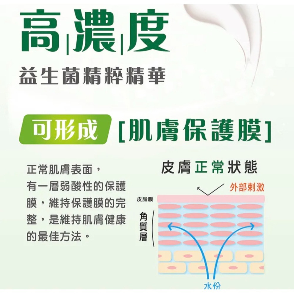 西德 利膚 敏益康修護霜30g  敏弱肌 金盞花萃取-細節圖3