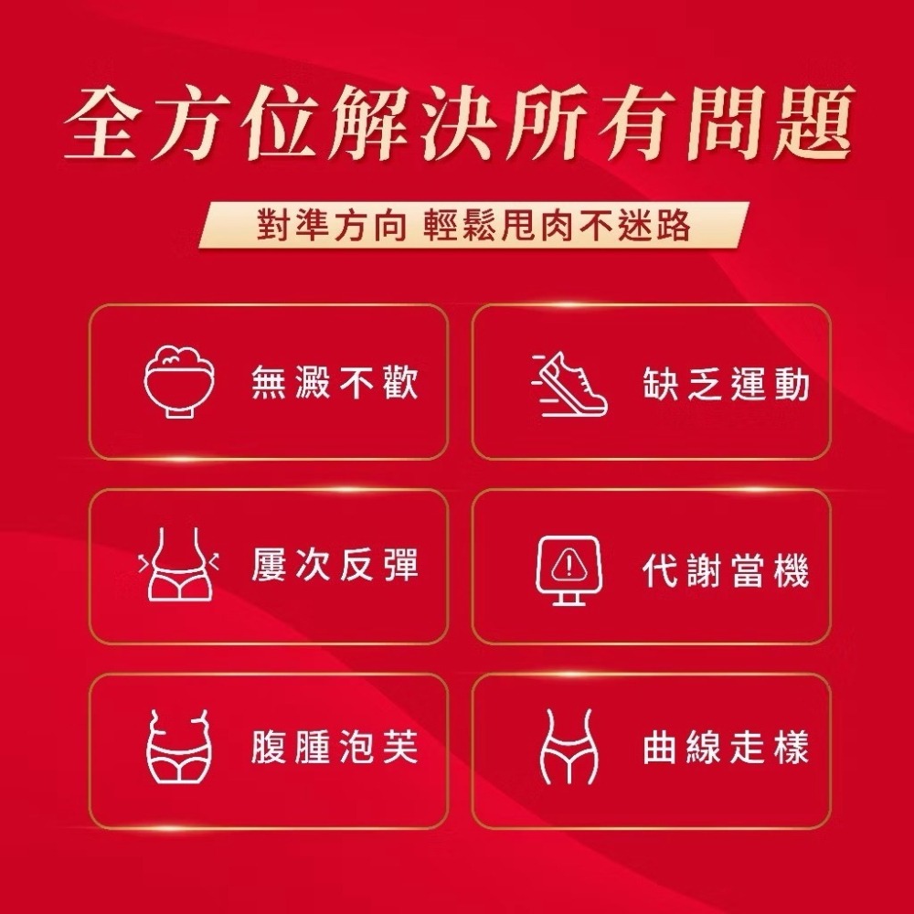 SHU XUAN穩醣孅60粒/盒-細節圖2