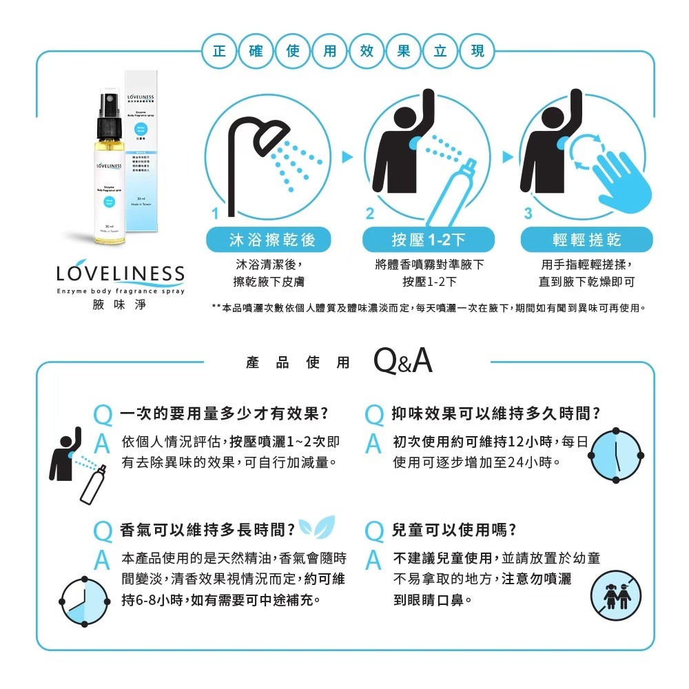 腋味淨 酵素體香噴霧30ml/罐 白麝香 萬寶龍香 狐臭 腋臭 體臭 汗臭 香水噴霧 體香-細節圖4