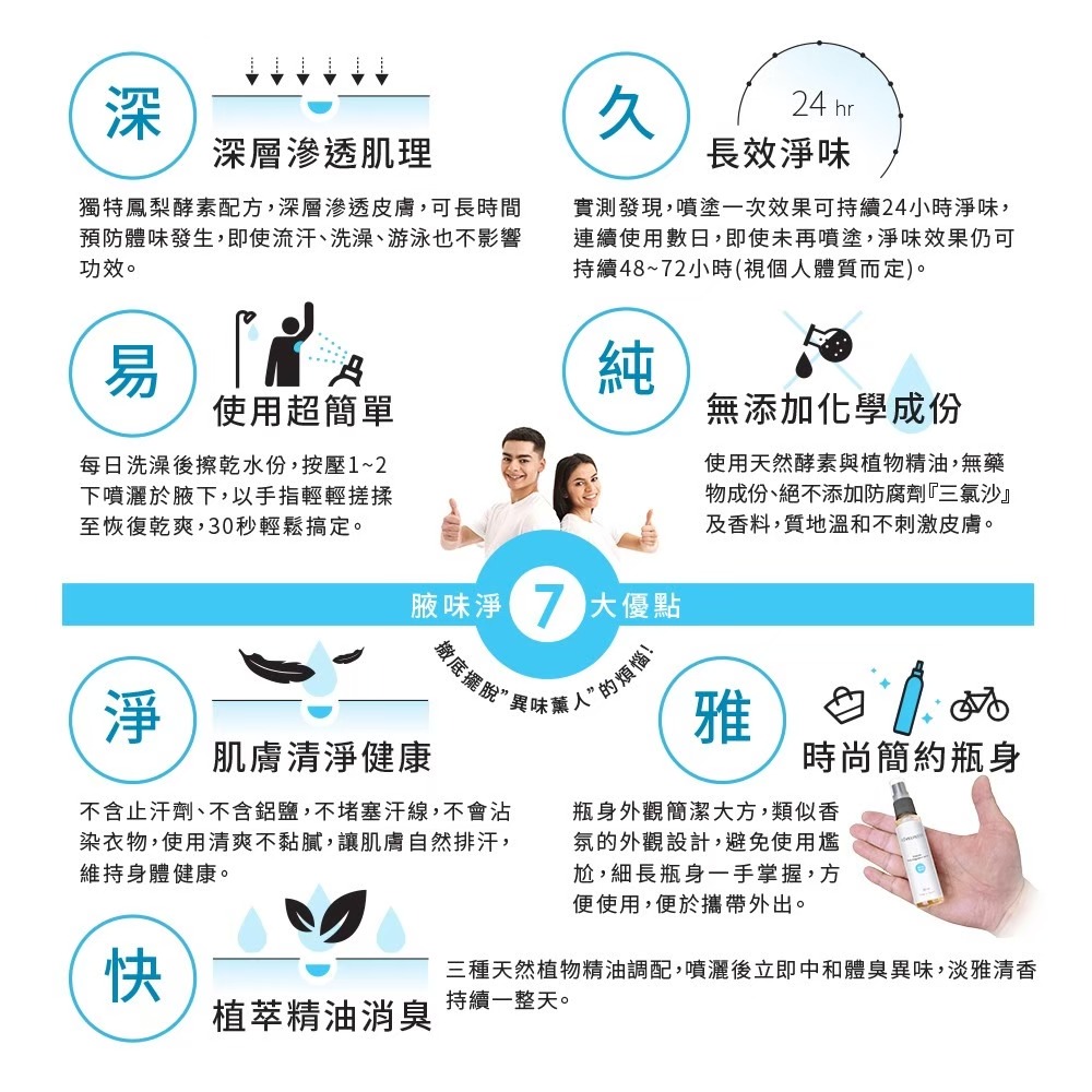 腋味淨 酵素體香噴霧30ml/罐 白麝香 萬寶龍香 狐臭 腋臭 體臭 汗臭 香水噴霧 體香-細節圖7
