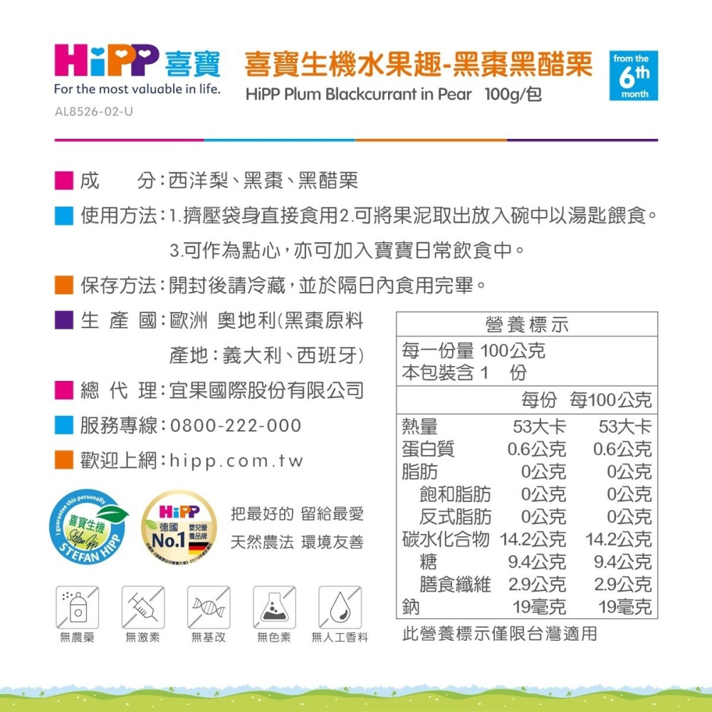 喜寶 HIPP生機水果趣 蔬果泥 水果泥 副食品 天然生機水果製成-細節圖5
