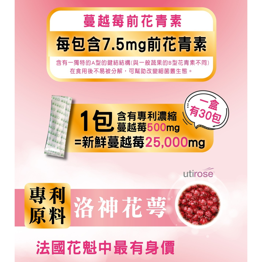西德有機 精粹濃縮蔓越莓粉包30包/盒-細節圖5