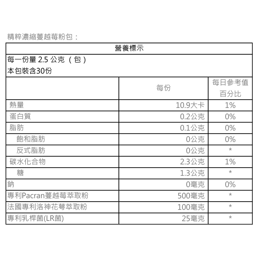 西德有機 精粹濃縮蔓越莓粉包30包/盒-細節圖7