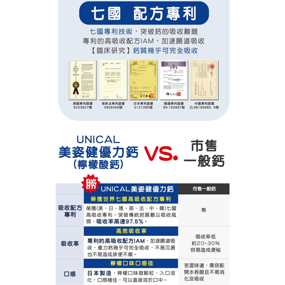 西德有機 UNICAL美姿健 優力鈣 60包/盒-細節圖5