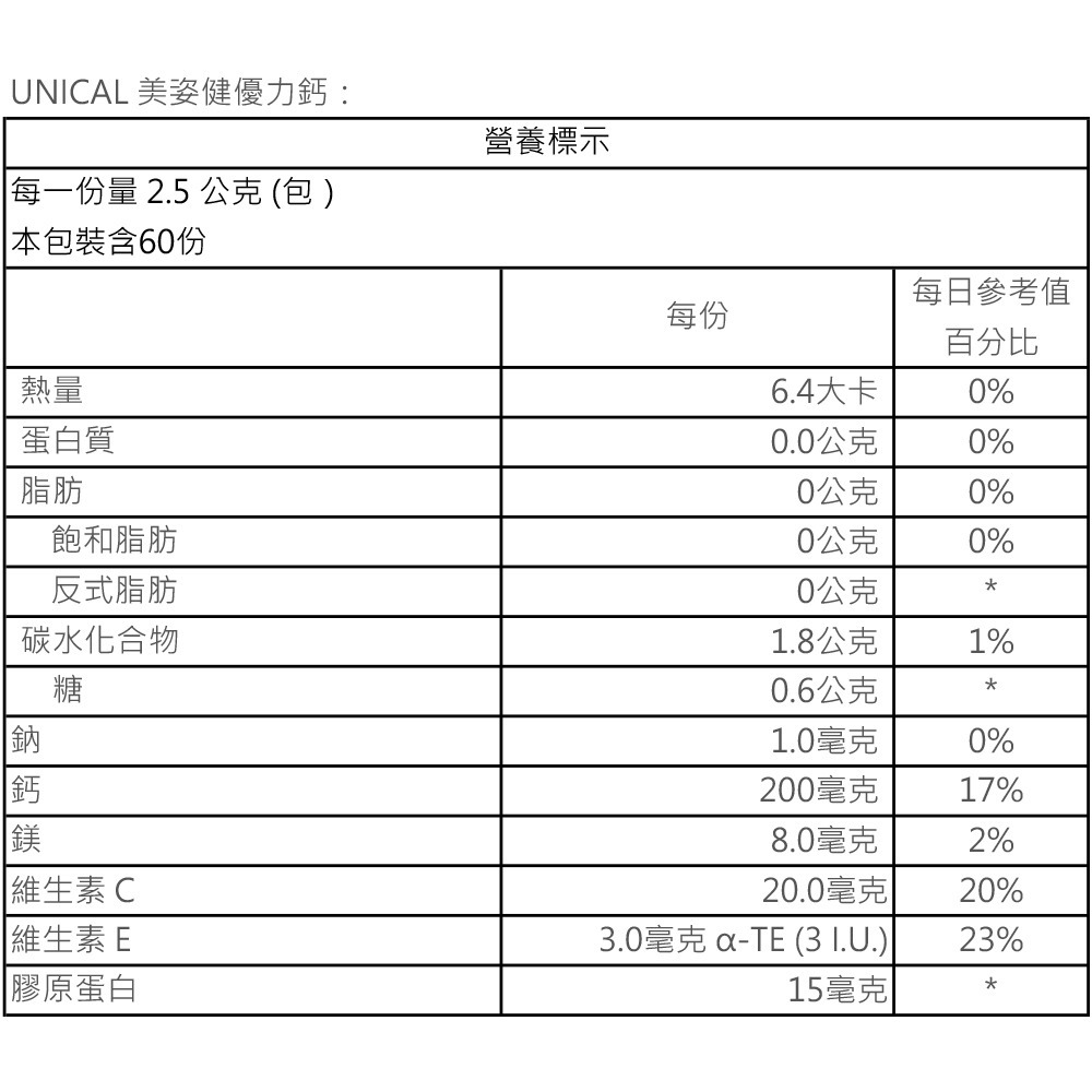 西德有機 UNICAL美姿健 優力鈣 60包/盒-細節圖8