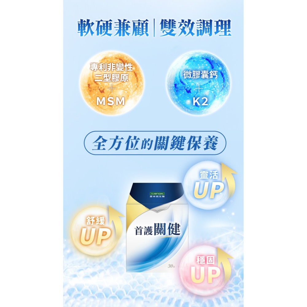 iVENOR壹本諾生醫 首護關健30錠/盒-細節圖2