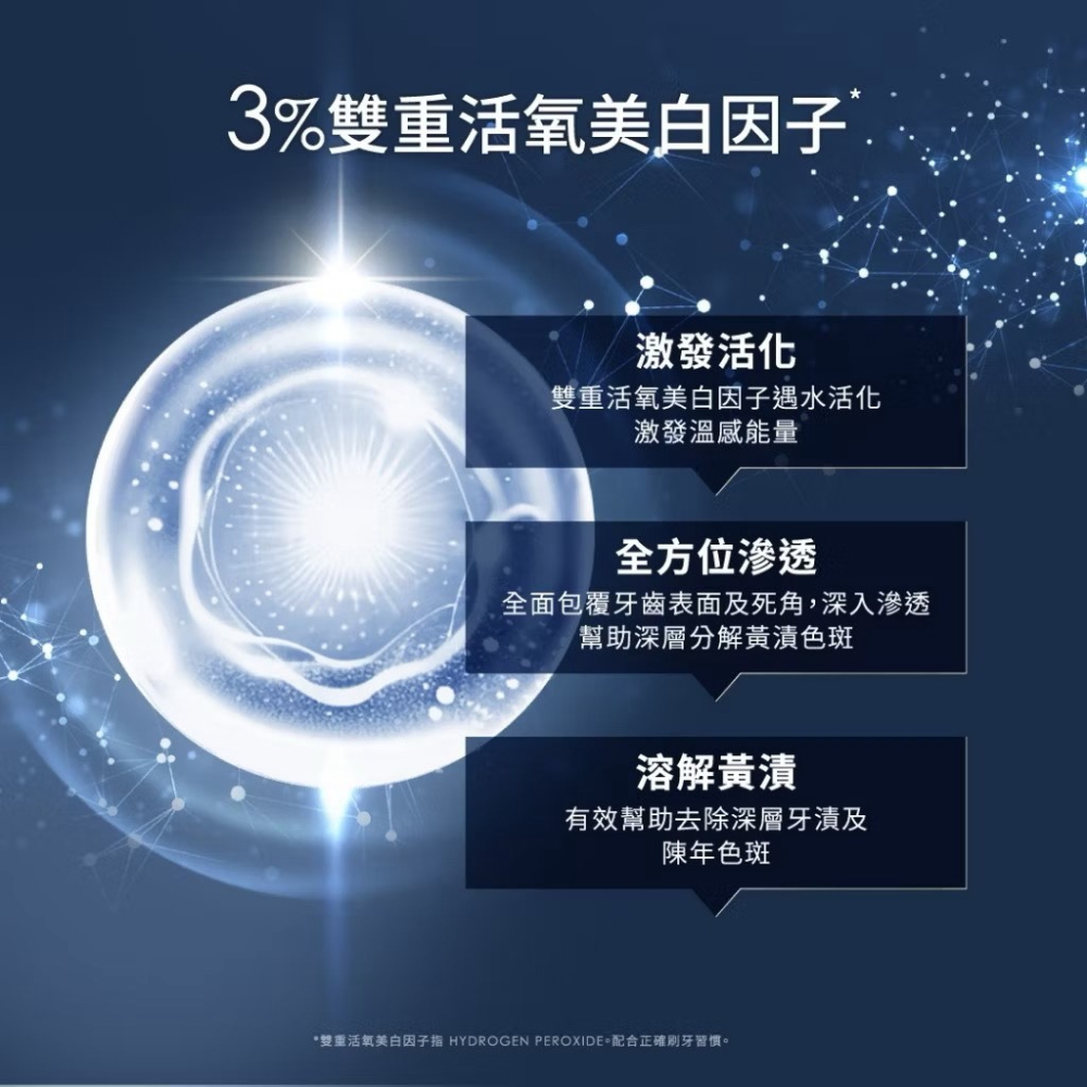 Lab52齒妍堂 深層美白牙膏 80g/盒-細節圖2