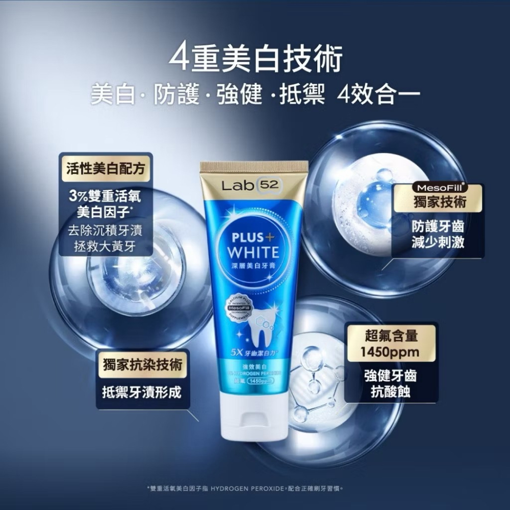 Lab52齒妍堂 深層美白牙膏 80g/盒-細節圖3