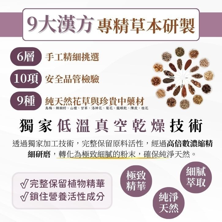 亞馬生醫 油切軟糖18顆/包 9大漢方濃縮萃取物(多顆量)-細節圖2