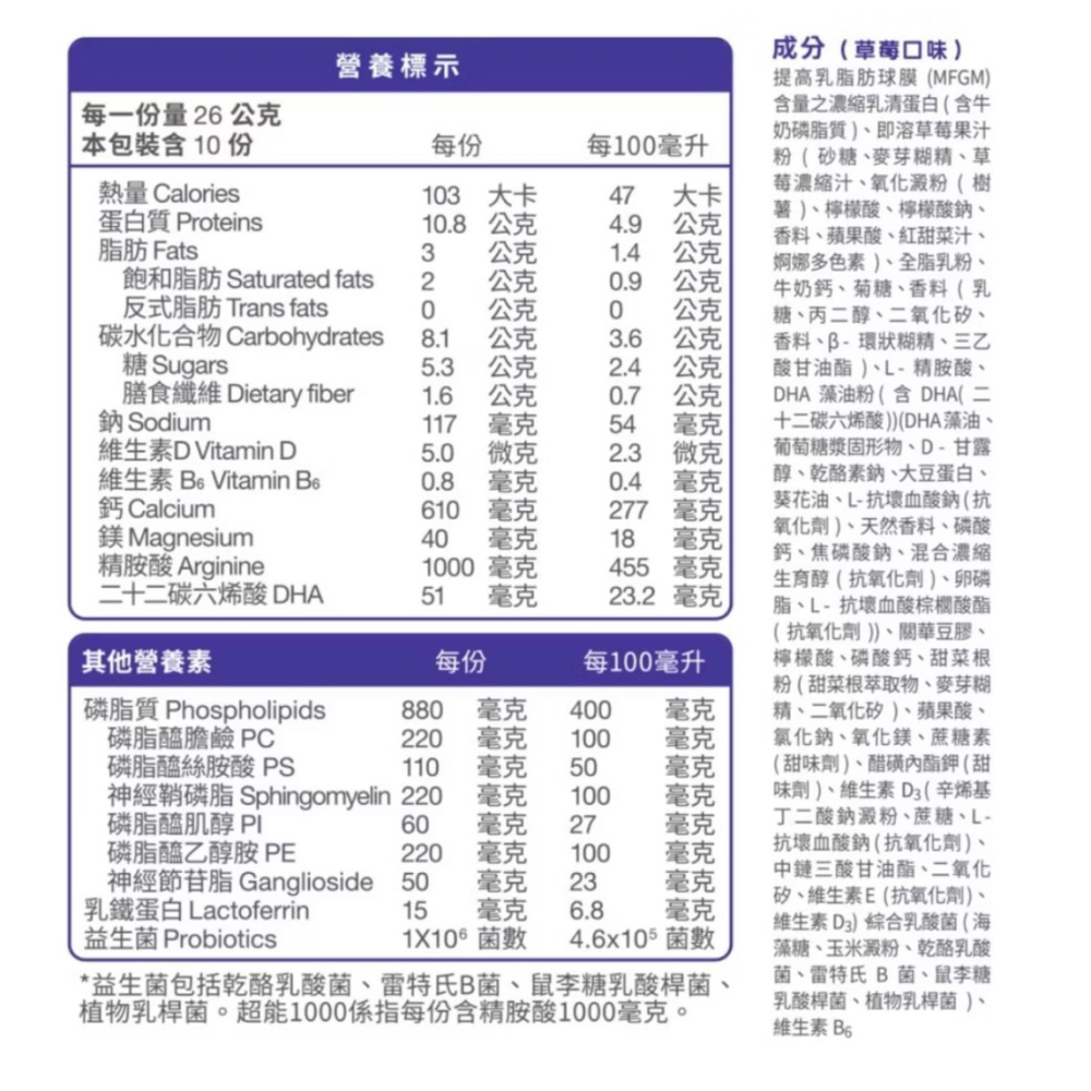 新安琪兒 臻護成長素 超能1000 草莓奶昔口味26g*10入/盒-細節圖3
