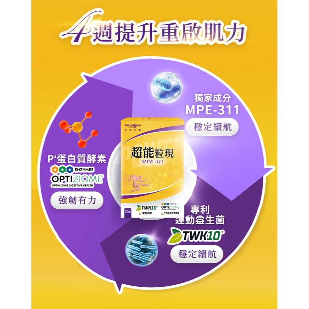 亞馬生醫 MPE-311 超能粒現/靈活粒現 30粒/盒-細節圖4