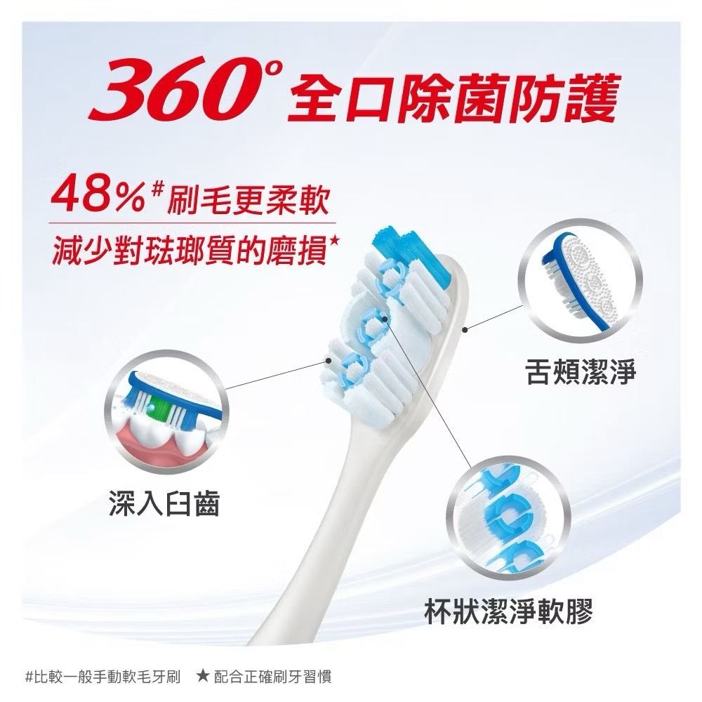 高露潔完整防護旅行組(牙膏40g*1+牙刷*1)-細節圖3