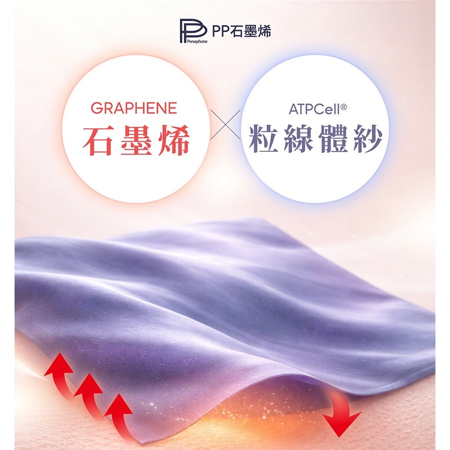 PP石墨烯粒線智能修復衣 短袖 短T 素T 智能衣 排汗透氣-細節圖4