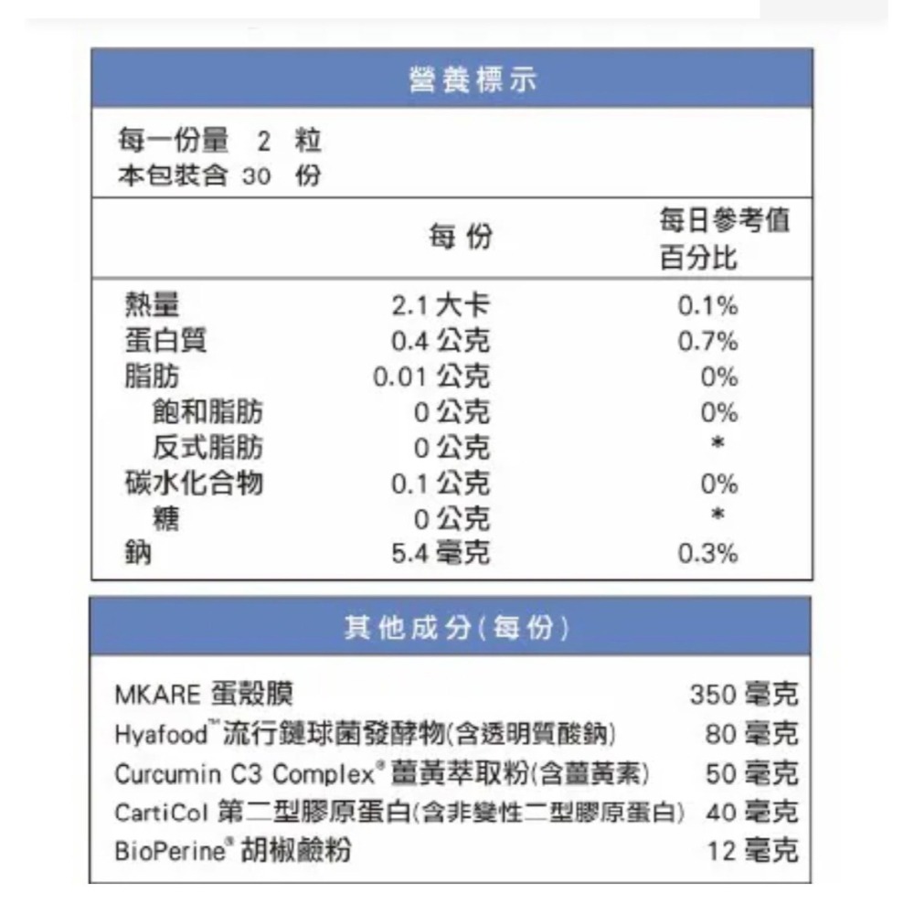 旭能 穩固加酚60粒/盒 天然蛋殼膜-細節圖2