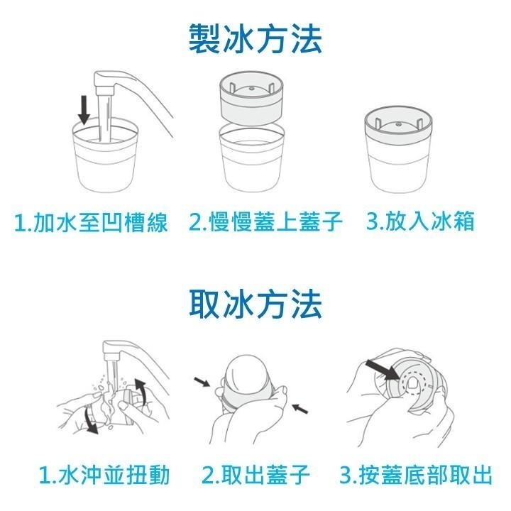 【台灣24H出貨】6cm威士忌冰球 自製冰塊模具 冰球冰格 球形冰塊 球體冰塊 製冰盒 制冰盒 矽膠冰球模具 大冰球-細節圖5