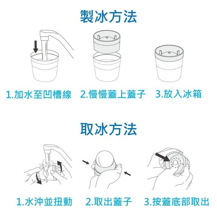 【台灣24H出貨】6cm威士忌冰球 自製冰塊模具 冰球冰格 球形冰塊 球體冰塊 製冰盒 制冰盒 矽膠冰球模具 大冰球-細節圖5