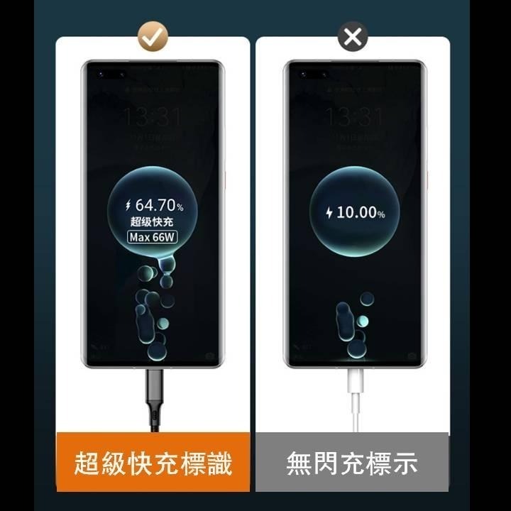 【台灣24H出貨】66W超級三合一快充線 一分三充電線1.2米編織數據線 Micro 蘋果ios Type-C 一拖三-細節圖4