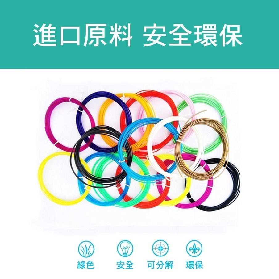 【台北24H出貨高溫筆用】列印筆臨摹板 PLA線材 10m/5m 3D列印筆 3D打印筆 3D筆 3D立體筆 4D顯影筆-細節圖4