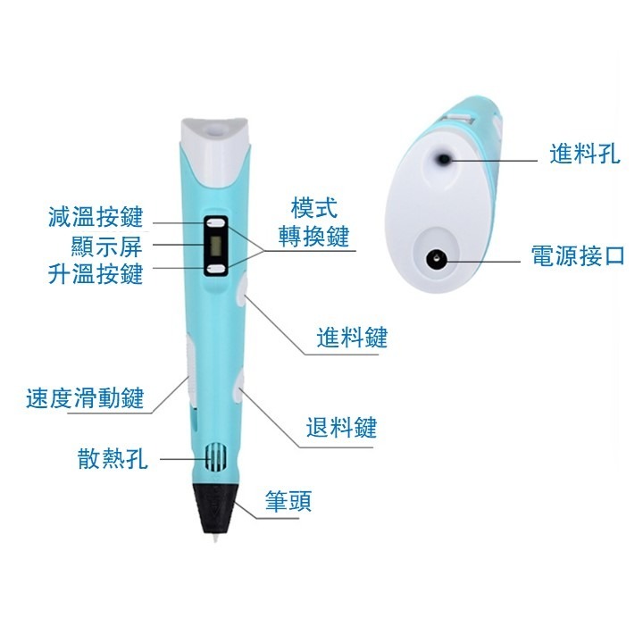 【台北24H出貨高溫筆用】列印筆臨摹板 PLA線材 10m/5m 3D列印筆 3D打印筆 3D筆 3D立體筆 4D顯影筆-細節圖9