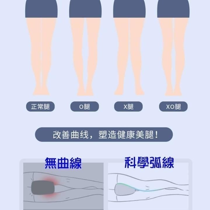 【台灣24H出貨4色】心形記憶棉夾腿枕 腿部放鬆 美腿枕 O型腿 X型腿 膝腿浮腫酸痛 腿型矯正 高科技記憶枕 釋放壓力-細節圖3